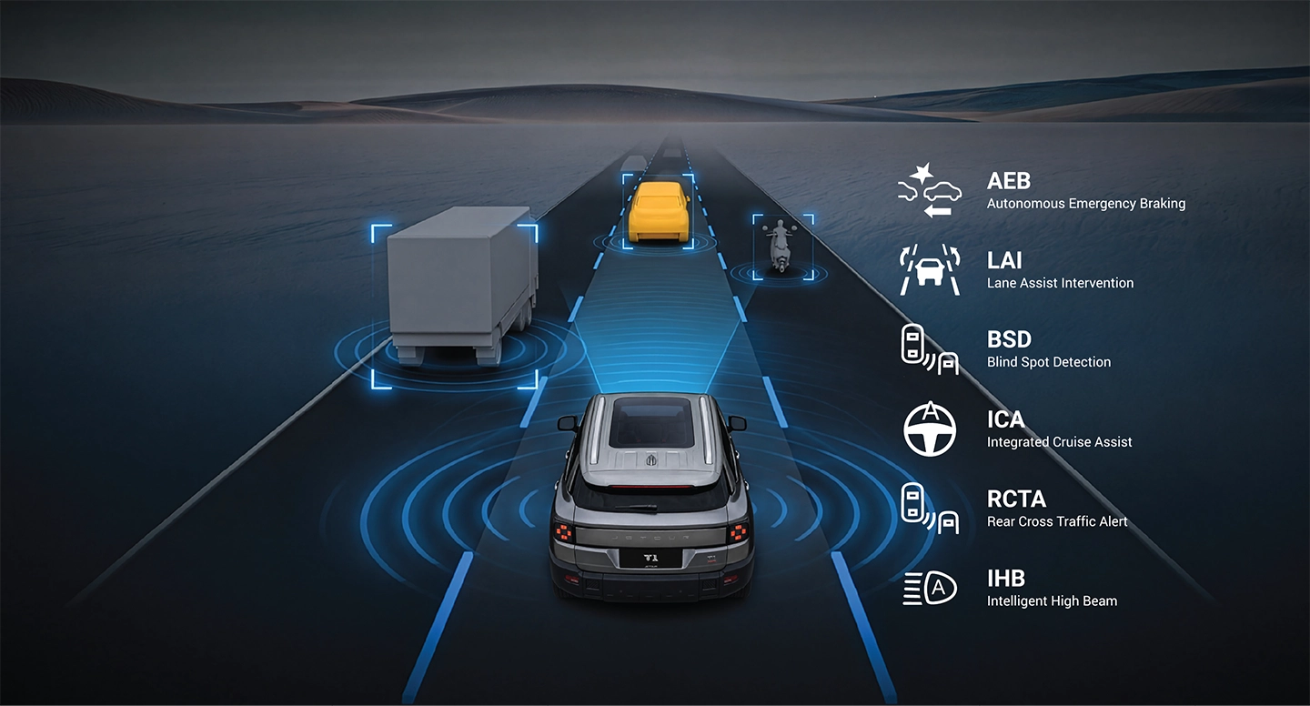 T1 Safety INTELLIGENT SAFETY ON EVERY DRIVE