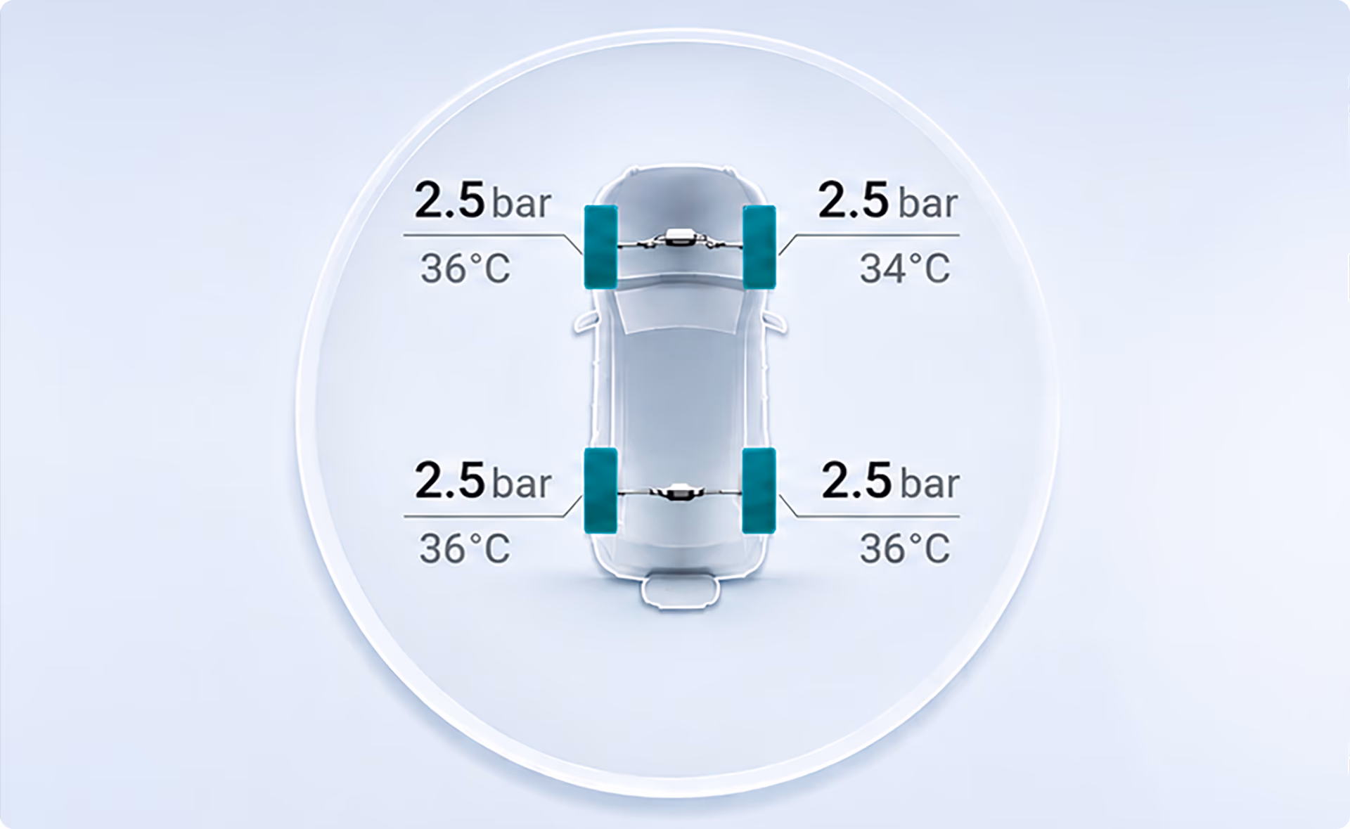 Tyre Pressure Monitoring System